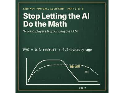 Featured image for Stop Letting the AI Do the Math: Scoring Players and Grounding the LLM in My Fantasy Football Assistant