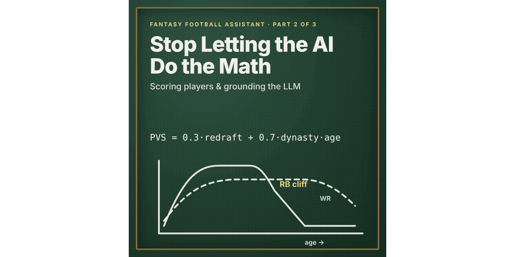 Featured image for Stop Letting the AI Do the Math: Scoring Players and Grounding the LLM in My Fantasy Football Assistant