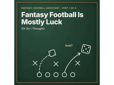 Featured image for Fantasy Football Is Mostly Luck (Or So I Thought): Building an AI-Assisted Fantasy Football Assistant