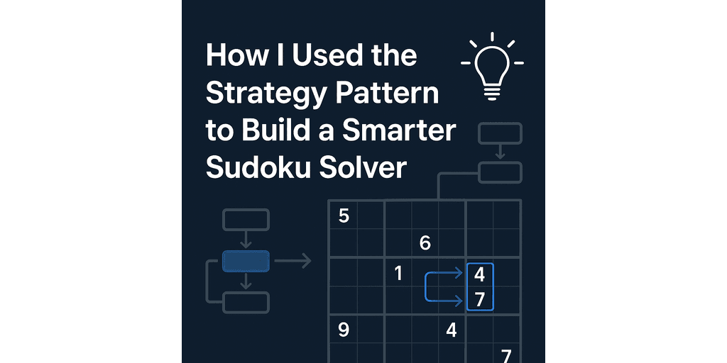 Featured image for How I Used the Strategy Pattern to Build a Smarter Sudoku Solver
